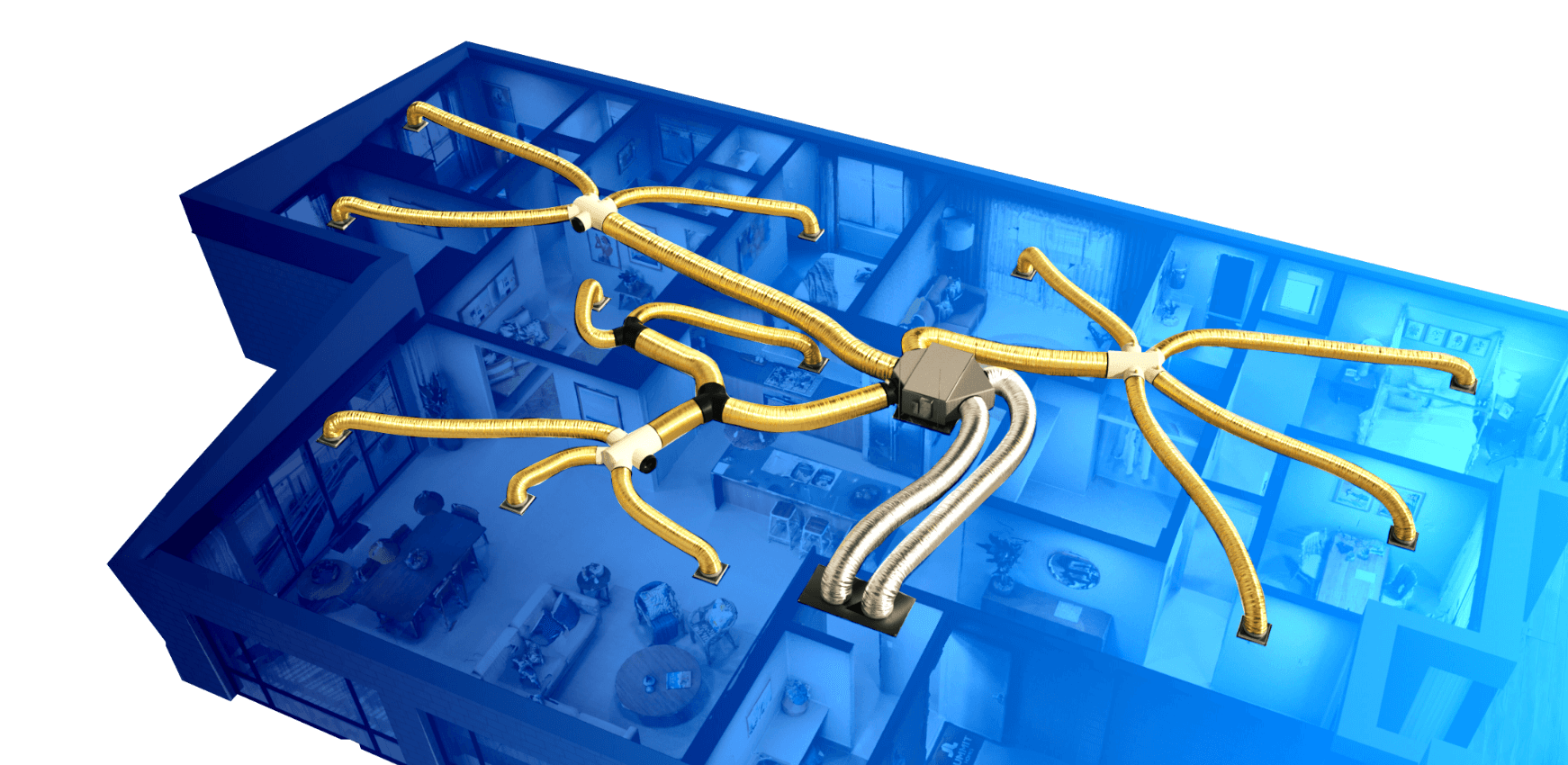 All-In-One Total Home Comfort