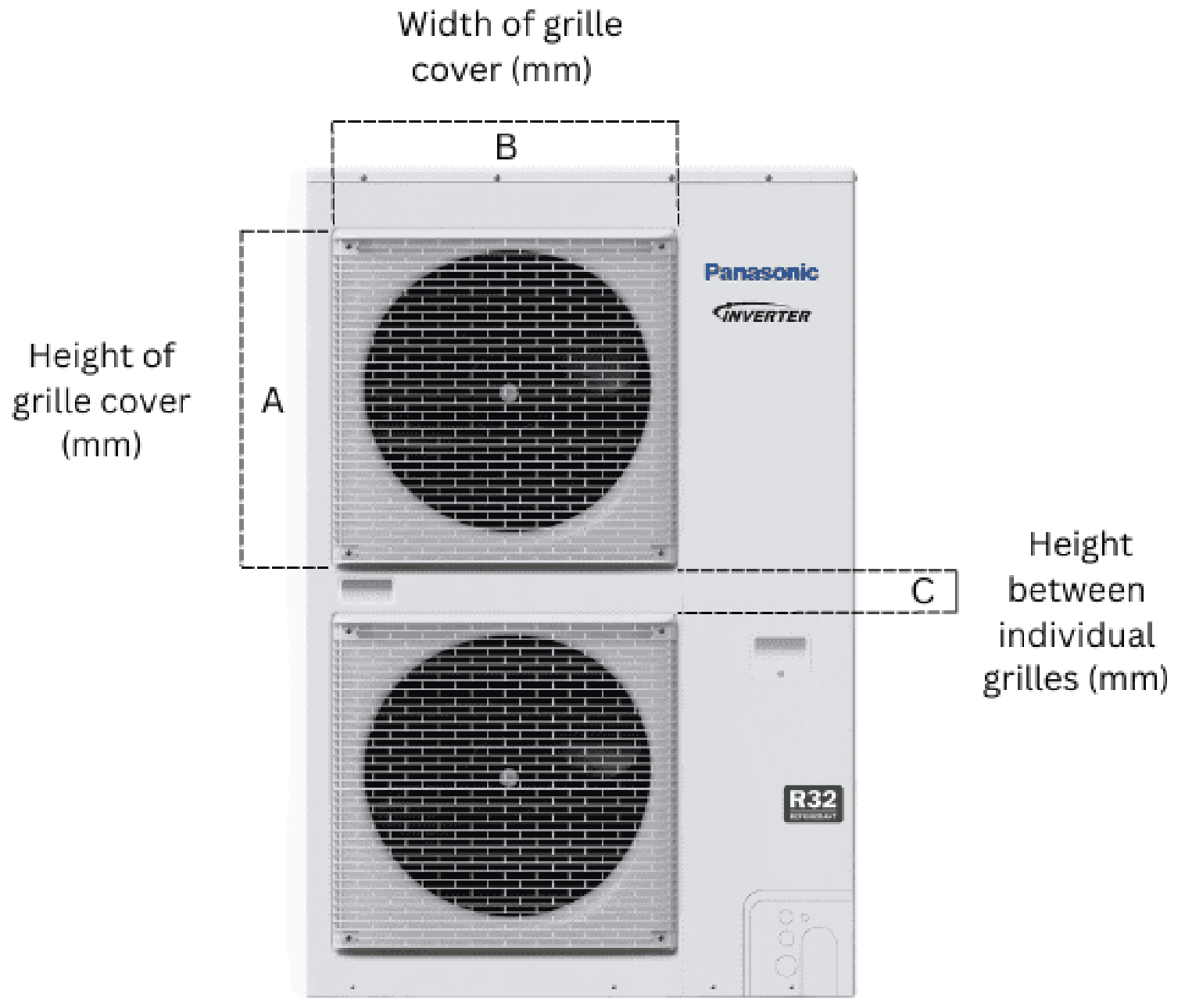 Which Size Do I Choose